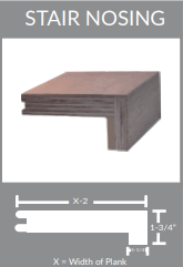 Hardwood Stair Nosing - Grandeur